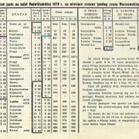 Rozkład jazdy kolei Nadwiślańskiej