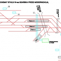 Schemat torowiska przed modernizacją