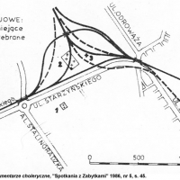 Cmentarze choleryczne