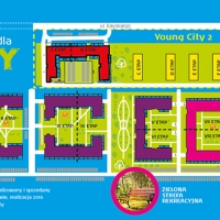 Etapy Young City 1