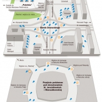 Schemat monitoringu