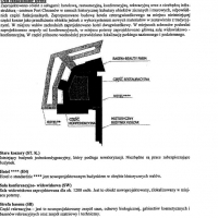 Projekt centrum konferencyjnego