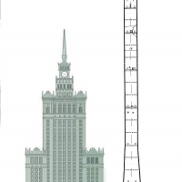 Wysokość komina