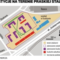 Plan zagospodarowania