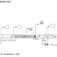 System chodników nr 2