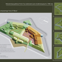 Projekt zagospodarowania