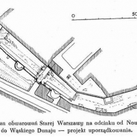 Schemat uporządkowania