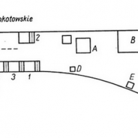 Schemat hangarów w miejscu gmachu GUS