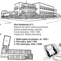 Projekt szkoły