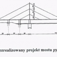 Niezrealizowany projekt