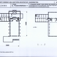 Hala sportowa - rzut