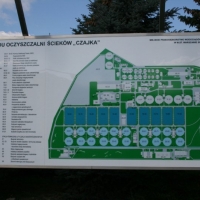 Plan zakładu