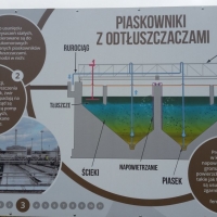 Tablice ścieżki edukacyjnej