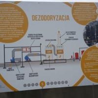 Tablice ścieżki edukacyjnej