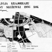 Plan zagospodarowania