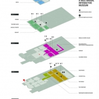 Plan muzeum