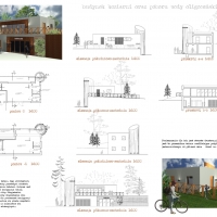 projekt Centrum Edukacji Ekologicznej