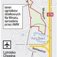 Ogródki działkowe Na Wirażu