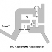 Schemat Regelbau 514