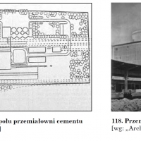 Przemiałownia cementu