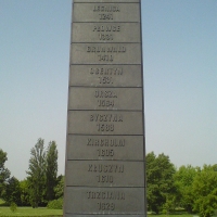 Pomnik Tysiąclecia Jazdy Polskiej - daty bitew