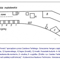 Początkowy plan lotniska