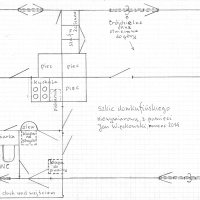 Plan domku fińskiego