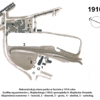 Plan założenia