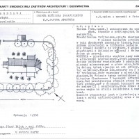 Schemat otoczenia kościoła
