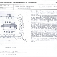 Schemat otoczenia kościoła