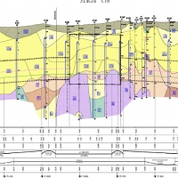 Przekrój geologiczny