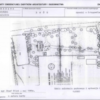 Plan zagospodarowanai