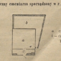 Plan cmentarza