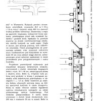 Technologia przesunięcia