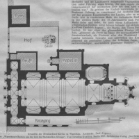 Plan kościoła